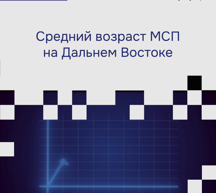 Бизнес на опыте: возраст дальневосточного бизнеса выше среднероссийского