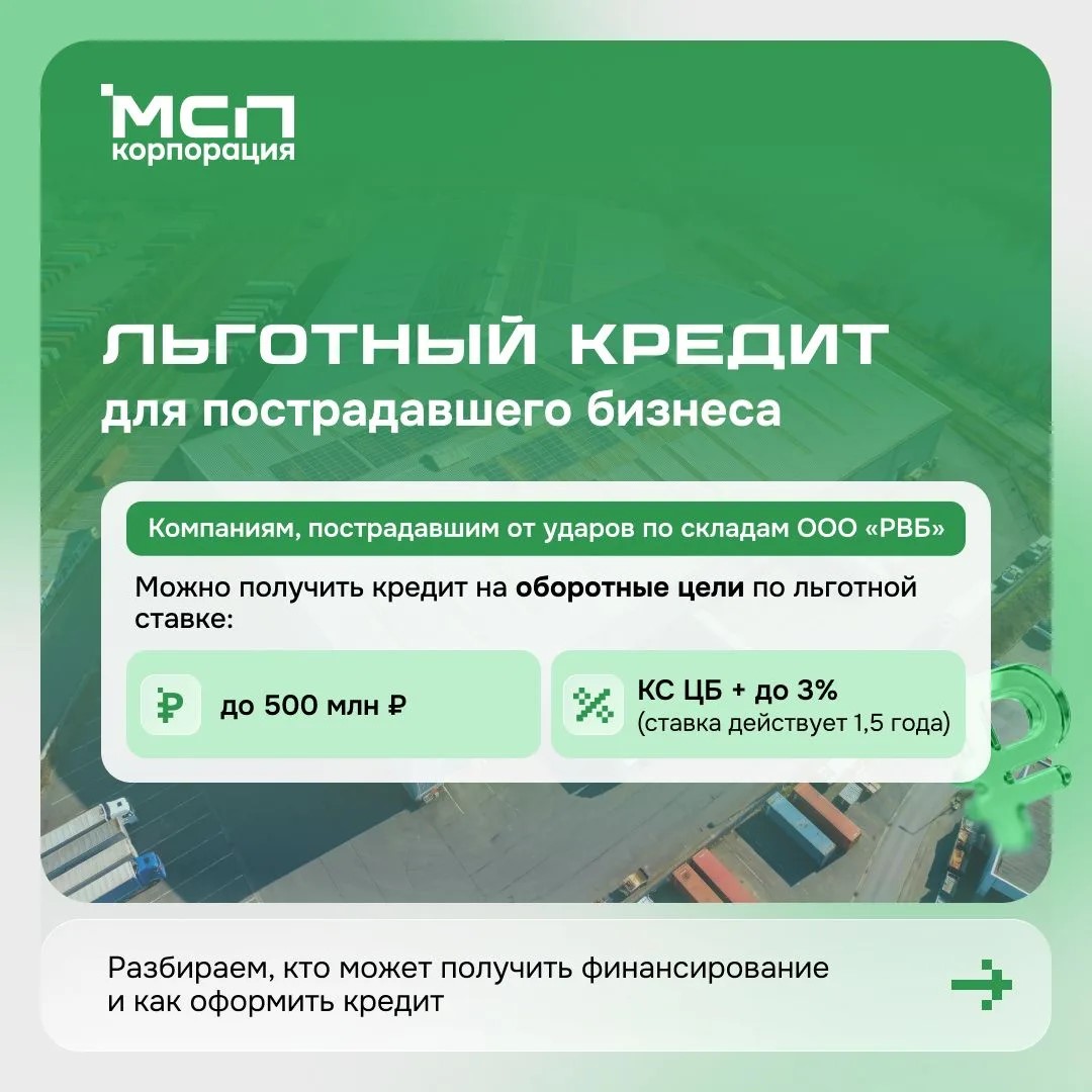 Бизнес пострадал — ЧТО ДЕЛАТЬ ДАЛЬШЕ?